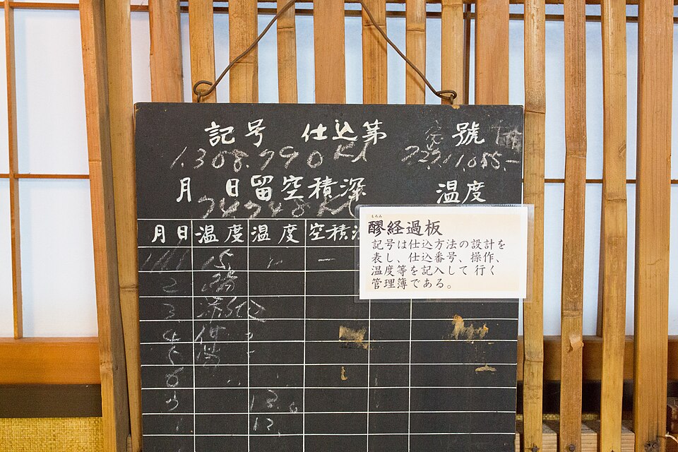 Ponshukan Sake Museum