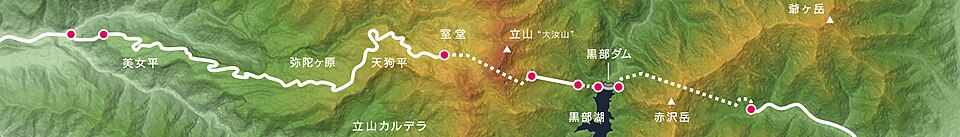 Tateyama Alpine Route
